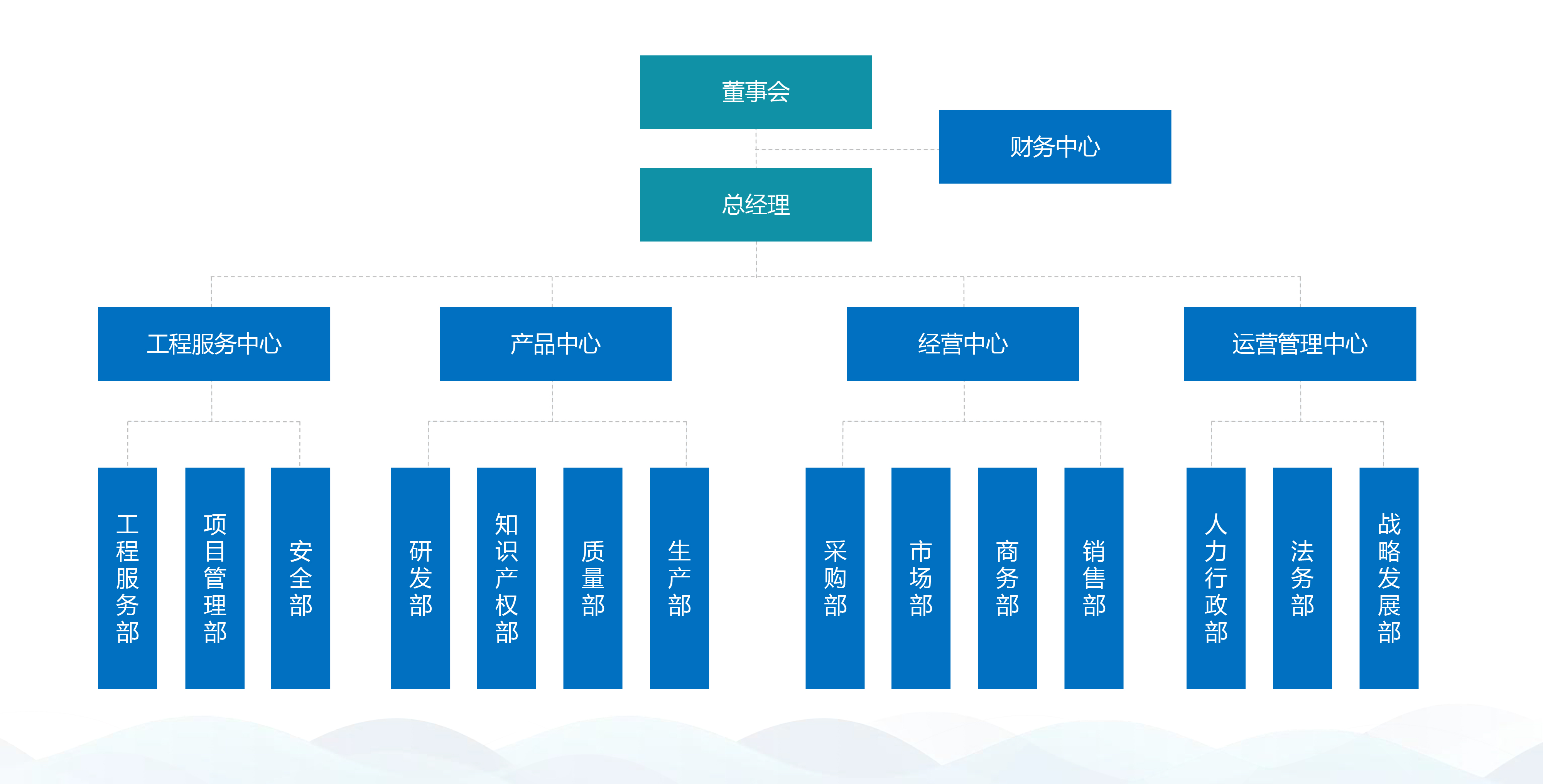 朗信科技公司簡介-0831-V1-6.jpg